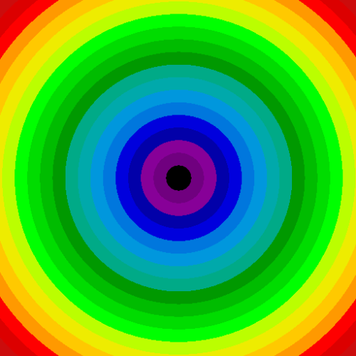 ../../_images/plot_radial_mean_1.png