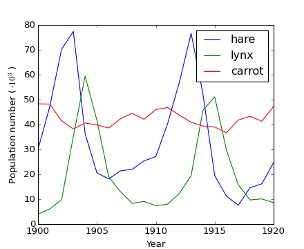 ../_images/periodicity_finder_00.png